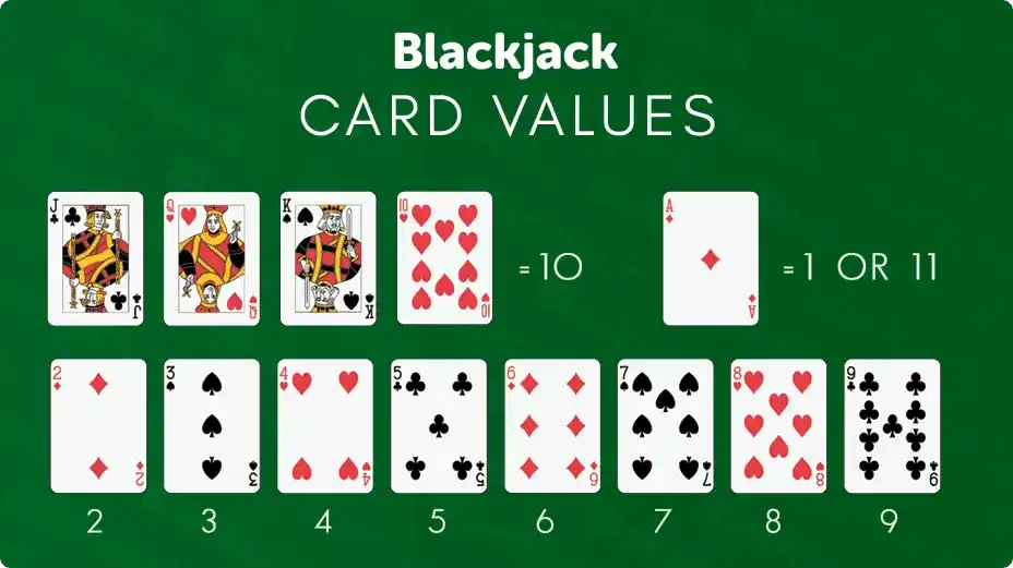 Blackjack 75 Azərbaycan Dilində Slot — İnceleme və Pul Üçün Oynayın